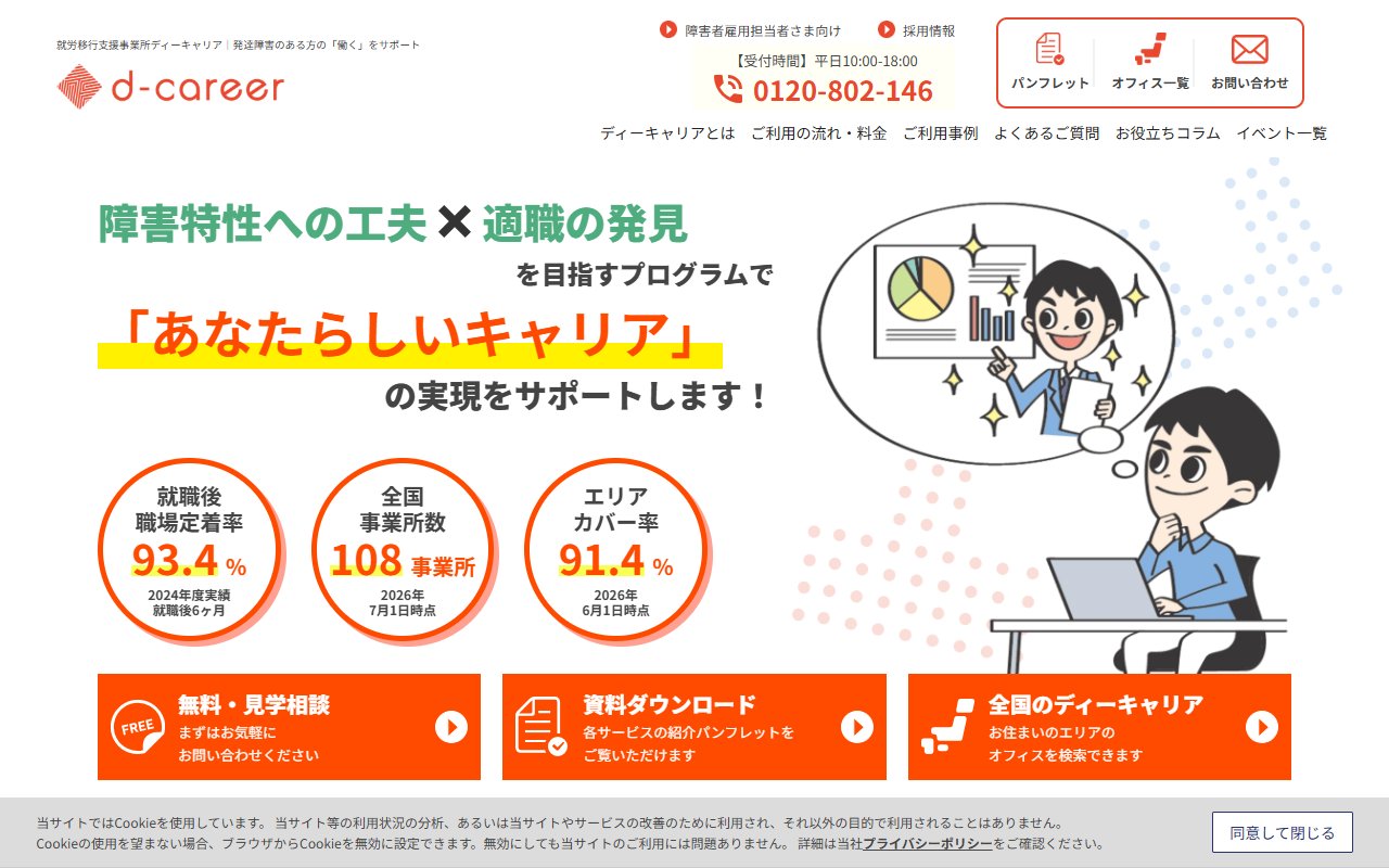 ディーキャリア千葉オフィスの公式サイト