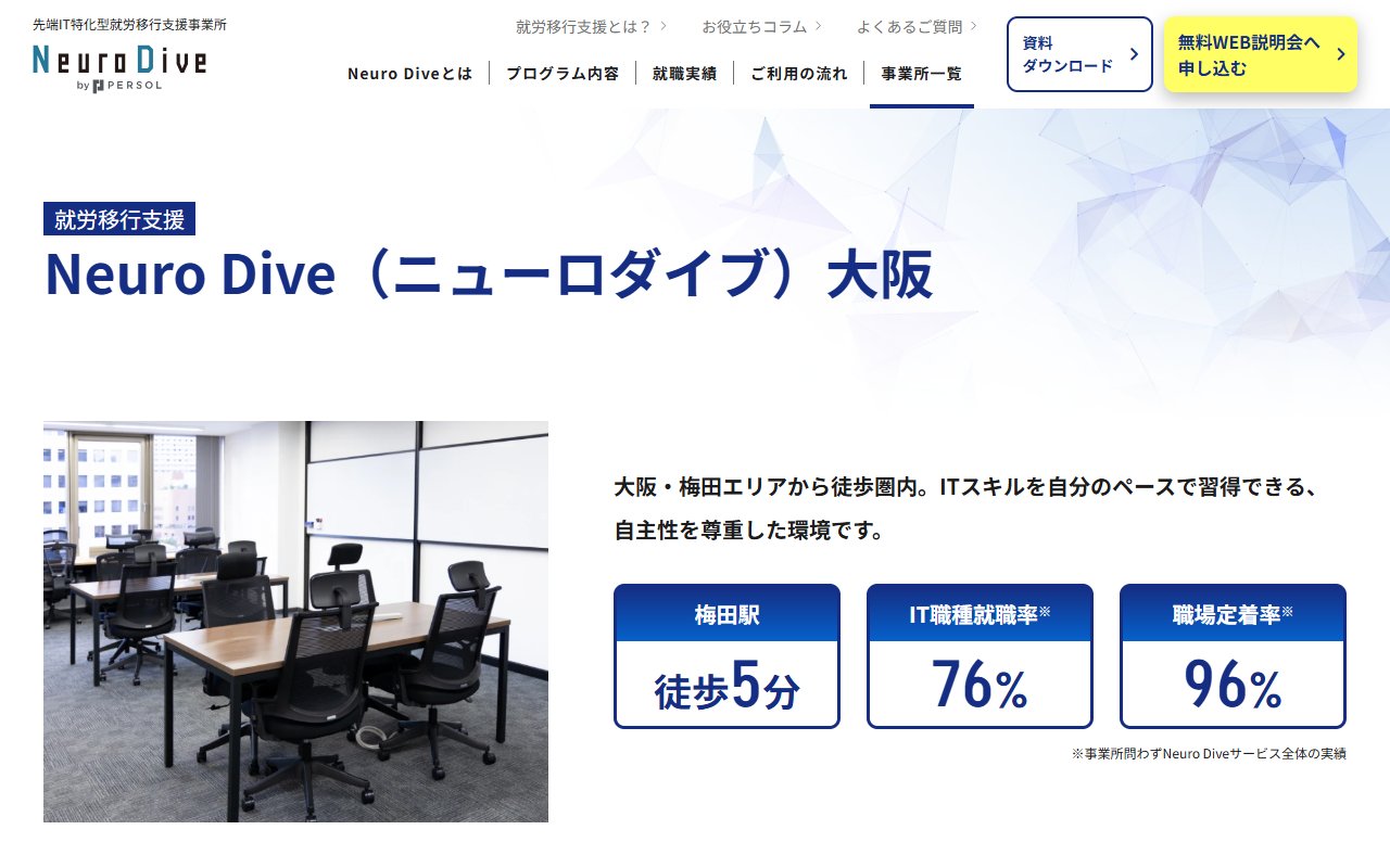 Neuro Dive 大阪の公式サイト