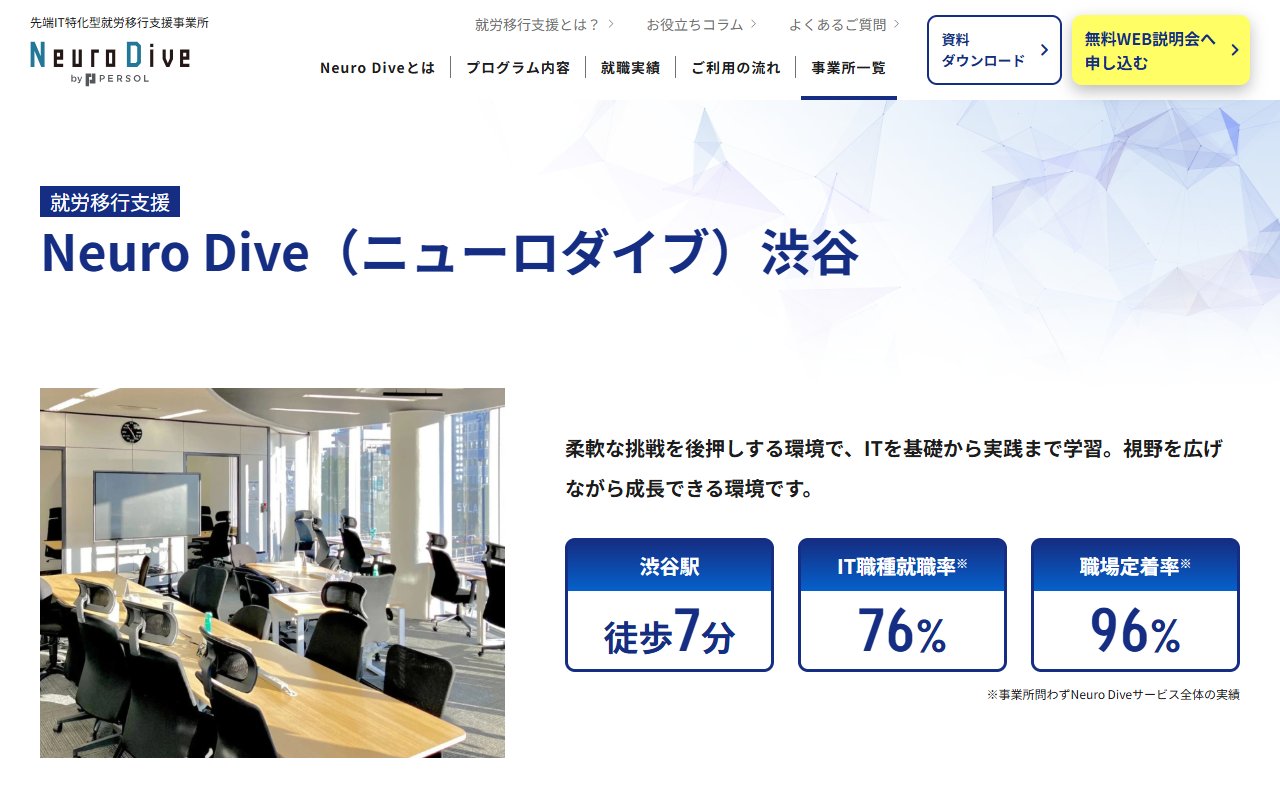 Neuro Dive渋谷の公式サイト